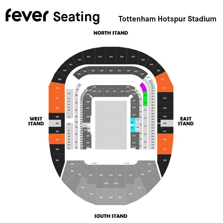 Tottenham vs RB Leipzig UEFA Champions League London Fever